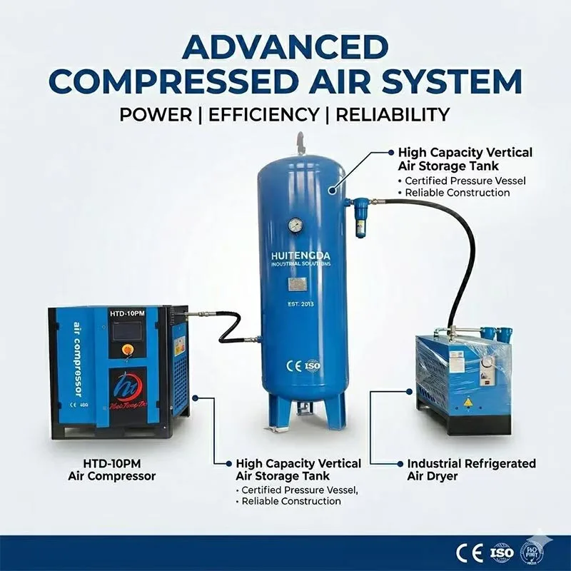 డ్రైయర్‌తో 75 HP 380V 50HZ ఎయిర్ కంప్రెసర్